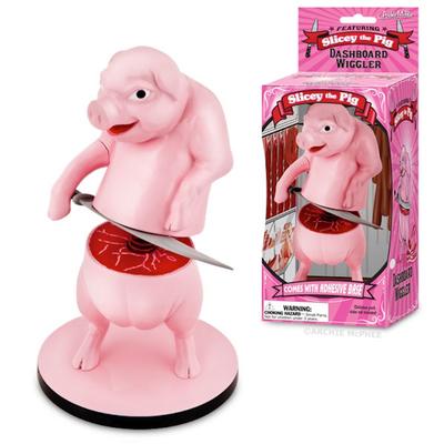 Click to get Dashboard Slicing Pig